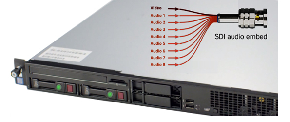 Station multi langues</br>(workstation)